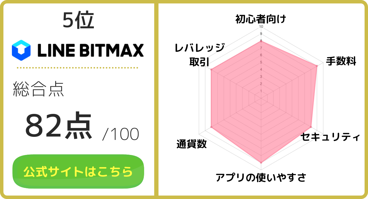 LINEBITMAX