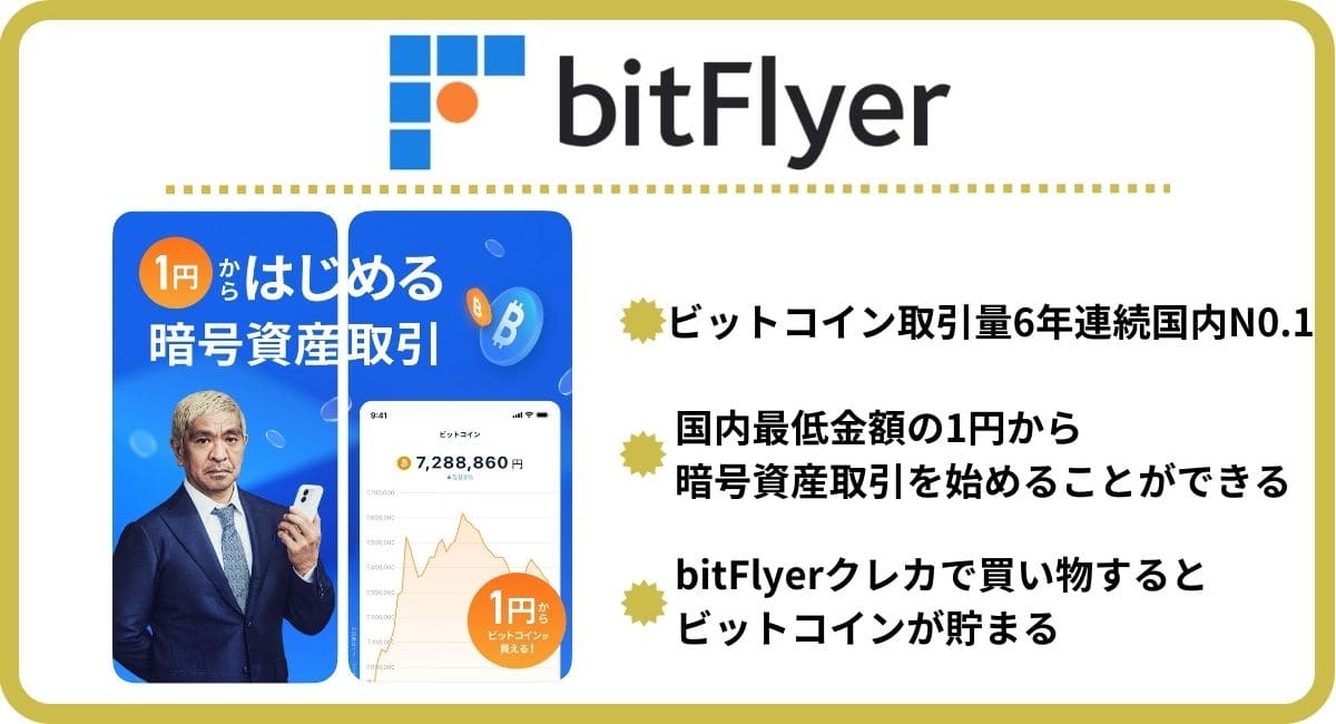 bitFlyerの紹介画像