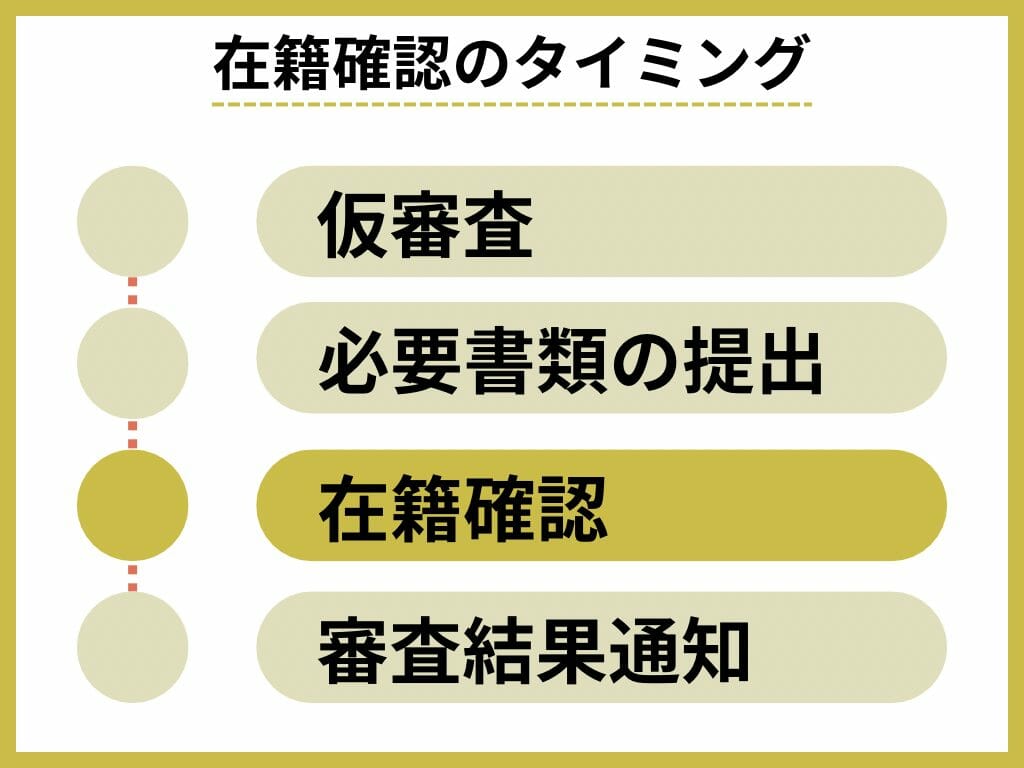 在籍確認のタイミングは審査の最後に行われることが多い。