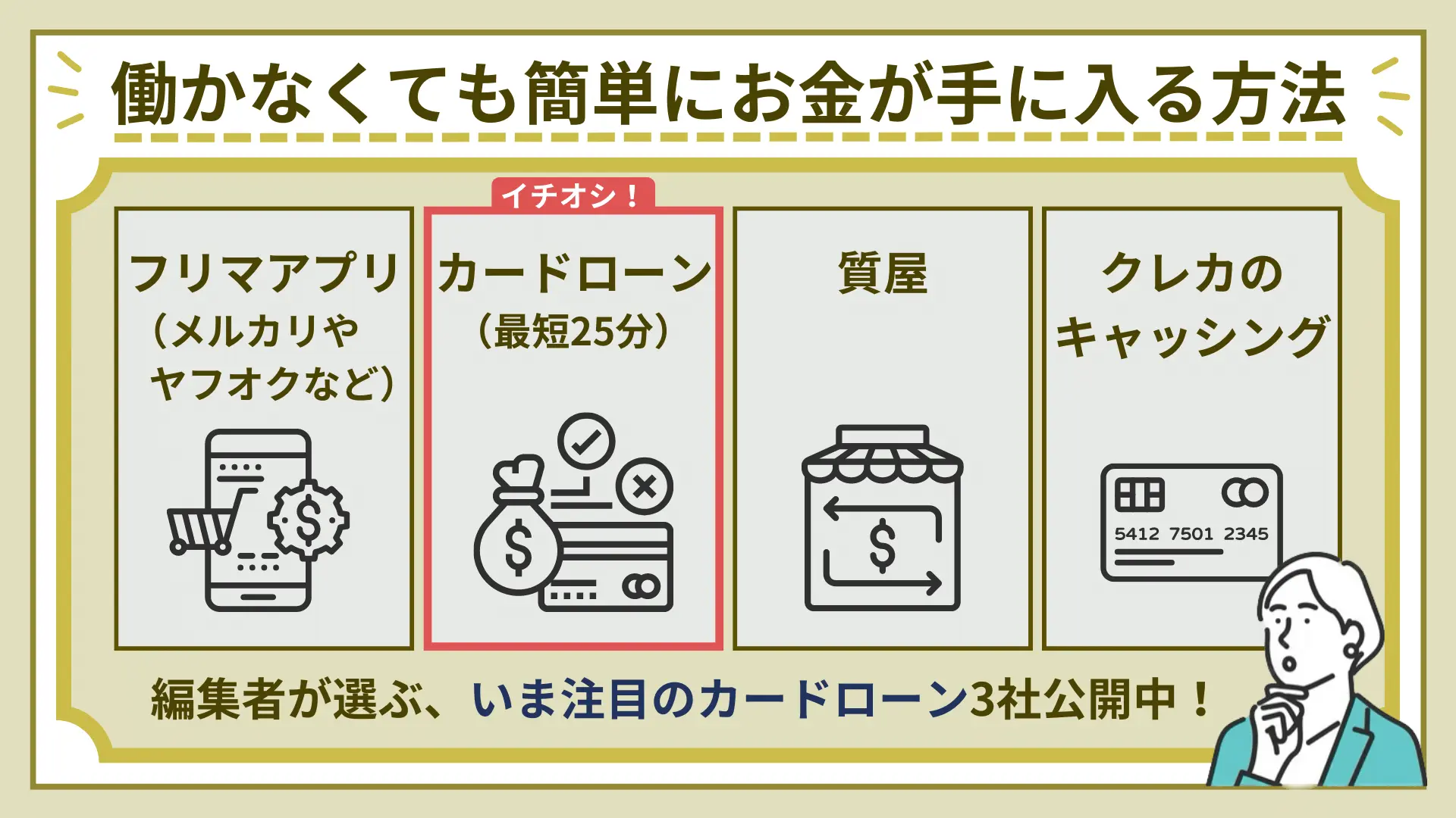 働かなくても簡単にお金が手に入る方法にはフリマアプリやカードローン、質屋、クレカのキャッシングがある。中でもカードローンは最短25分でお金を用意できるのでおすすめです