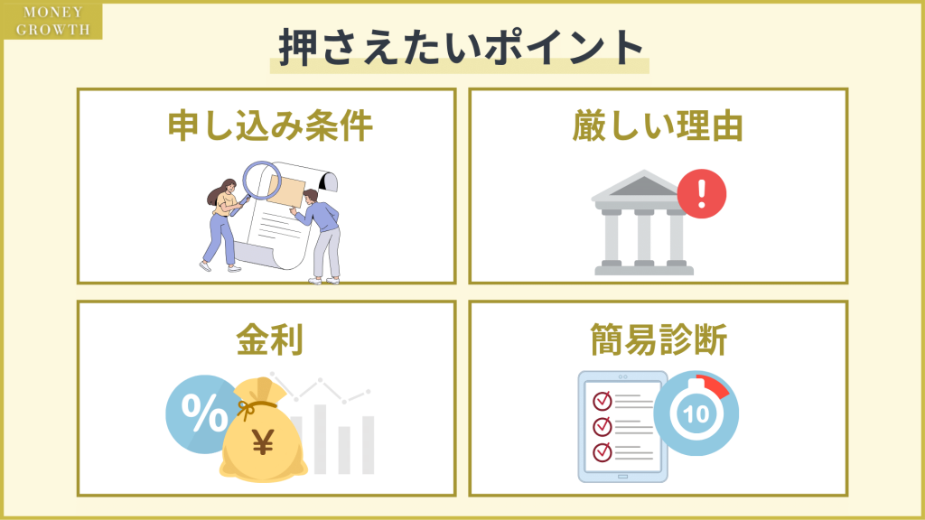 三井住友銀行カードローンの審査が厳しい傾向にある理由