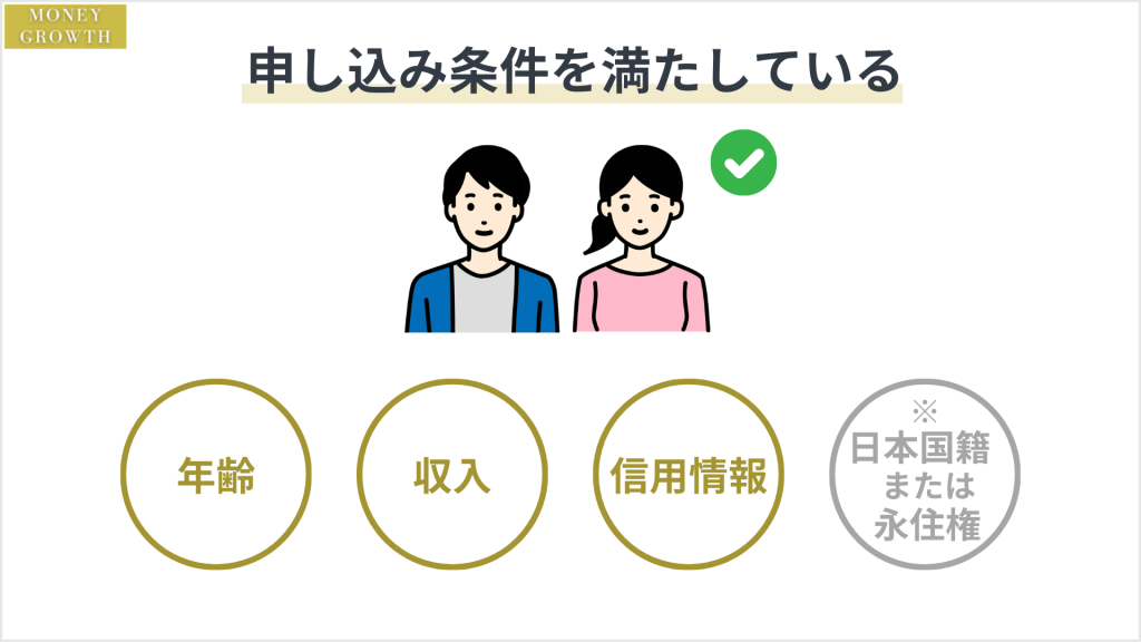 年齢・収入の申し込み条件