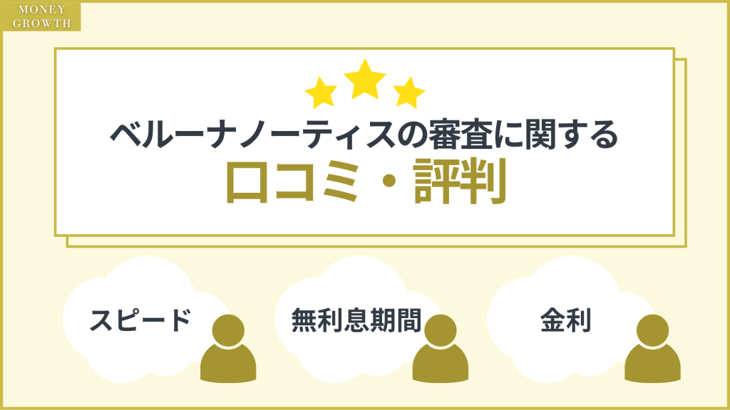 ベルーナノーティスの審査に関する口コミ・評判