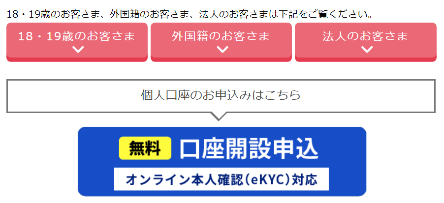 FX　口座開設画面