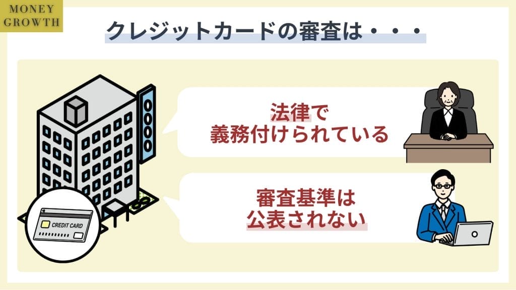 審査が甘い・ゆるいクレジットカードは存在する？_クレジットカード審査甘い