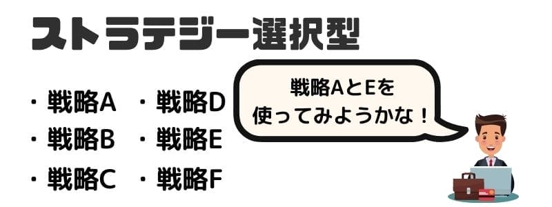 FX自動売買_ストラテジー選択型