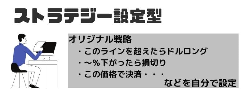 FX自動売買_ストラテジー設定型