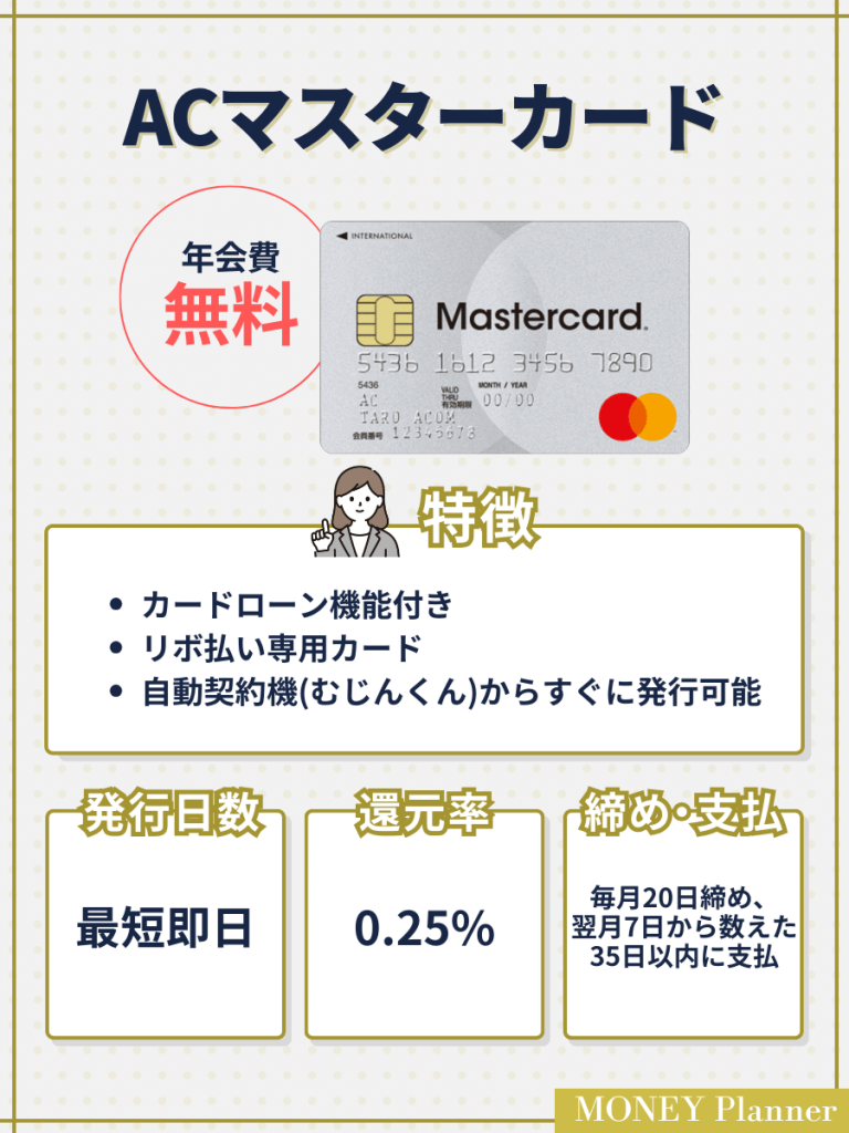 ACマスターカード_クレジットカード審査甘い