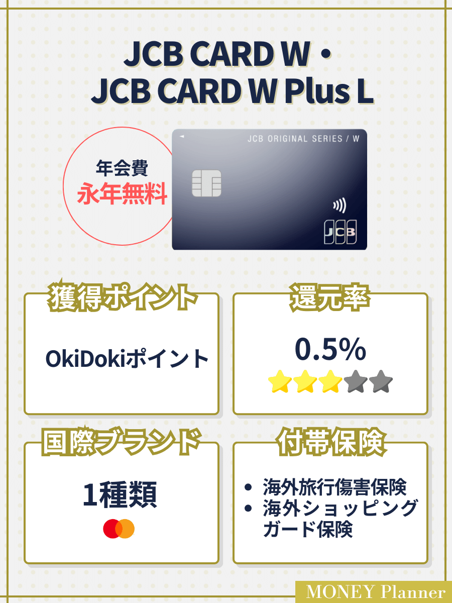 JCB CARD W・JCB CARD W Plus L