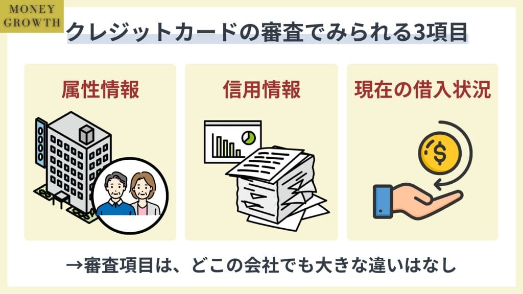 クレジットカードの審査でみられる3項目_クレジットカード審査甘い