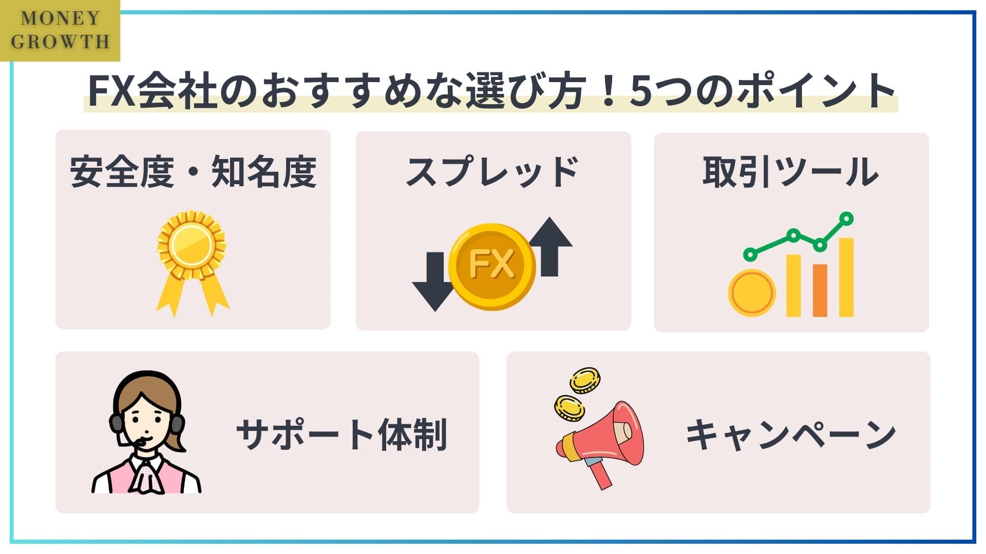 FX会社のおすすめな選び方を解説！_FXおすすめ