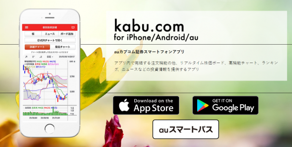 auカブコム証券｜kabu.com