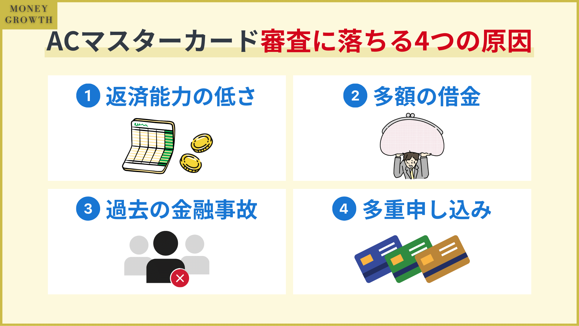 ACマスターカード審査に落ちる4つの原因