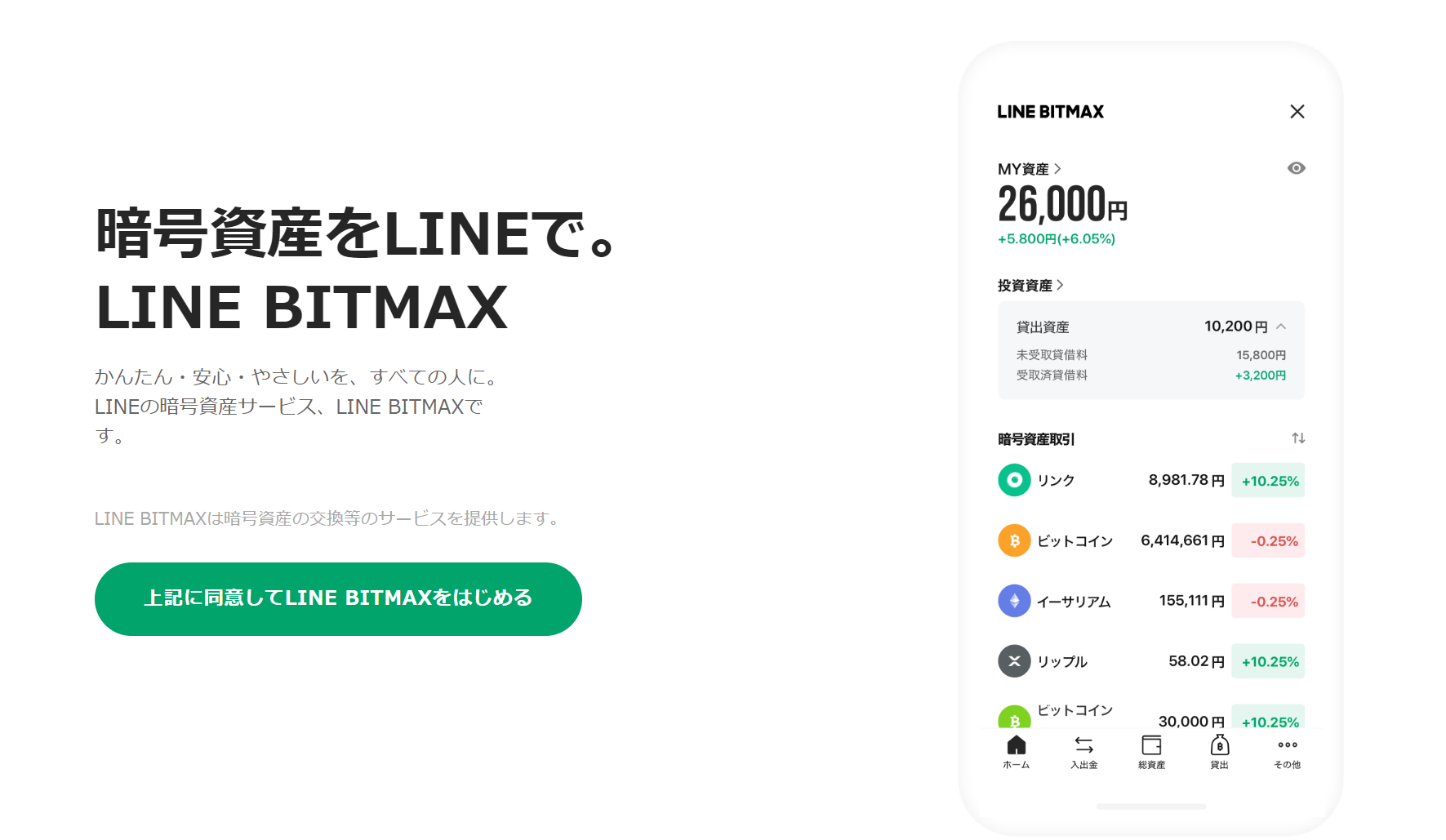 LINE BITMAX‐公式画像