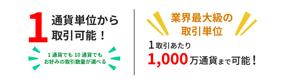 1通貨単位から取引を始められる！
