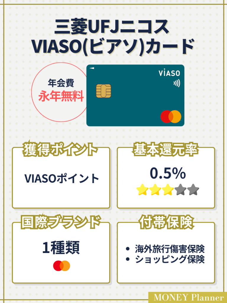 三菱UFJカード VIASOカード