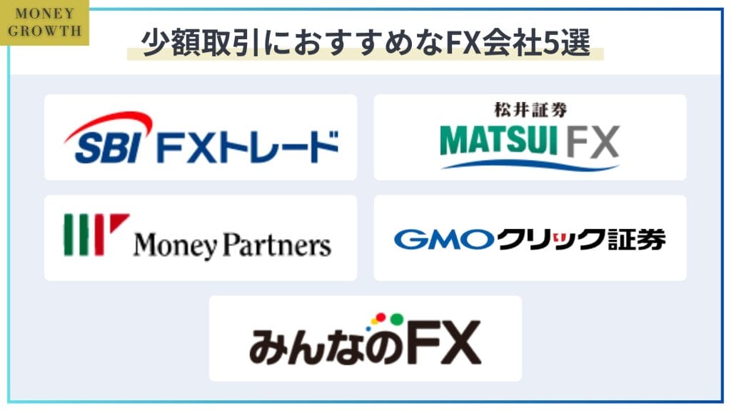 少額取引におすすめなFX会社5選_FX小額