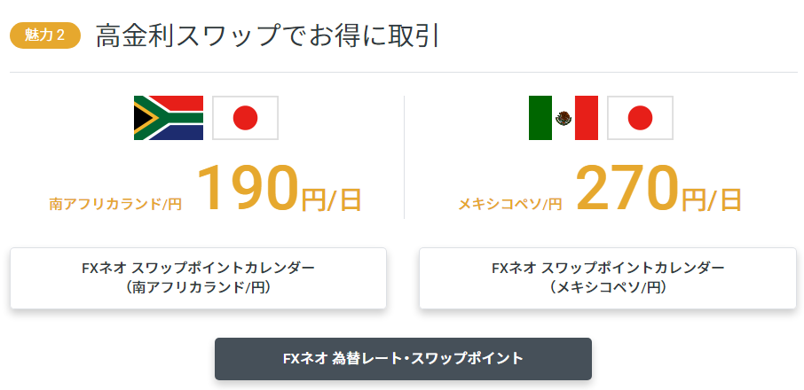 GMOクリック証券‐高金利スワップ