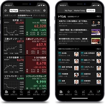 楽天証券｜iSPEED