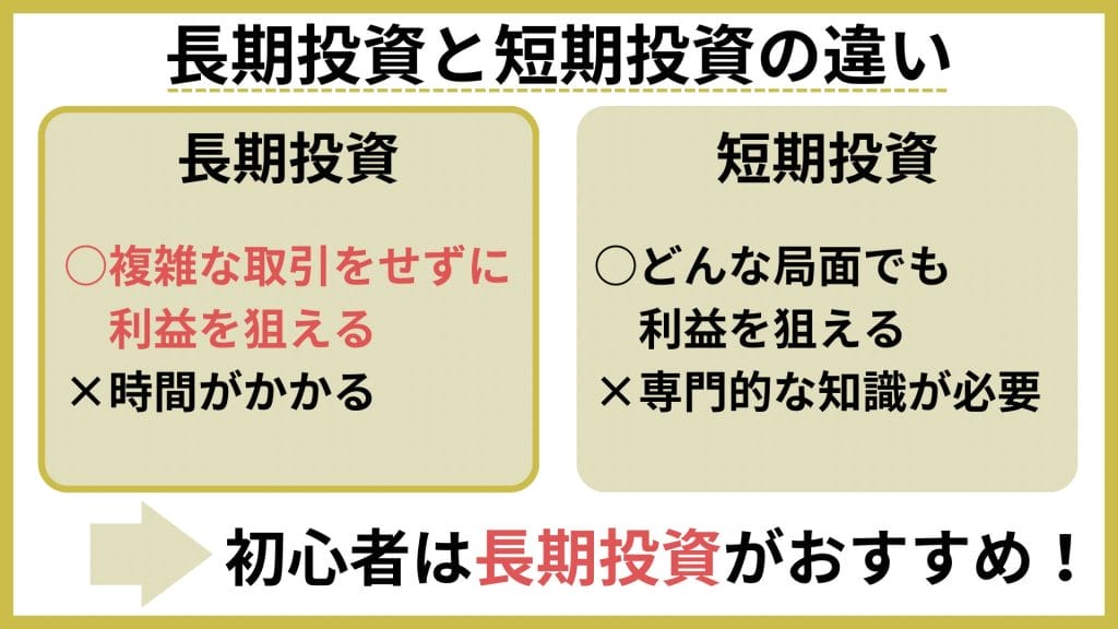 短期投資と長期投資