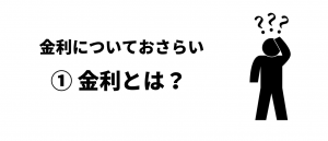 借金の利息計算方法についてわかりやすく解説 シミュレーションやエクセルでやると危険 リーガルグロース