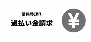 借金の利息計算方法についてわかりやすく解説 シミュレーションやエクセルでやると危険 リーガルグロース