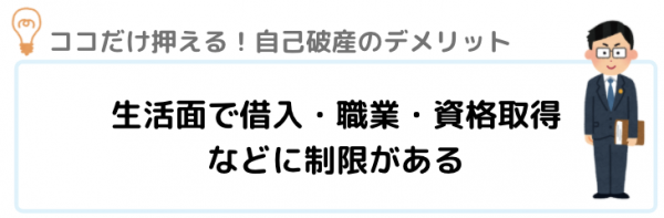 自己破産とは デメリット メリットや費用 期間まで自己破産の全てをまるっと解説 マネーグロース