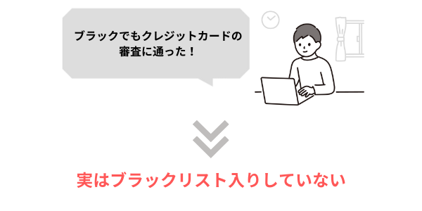 ブラックでも作れるクレジットカード ブラックリスト入りの条件についても解説 マネーグロース