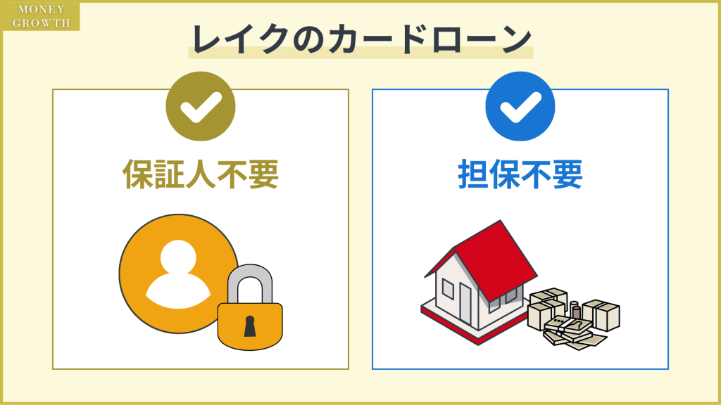 レイクは保証人なしで利用できるカードローン_レイク保証人