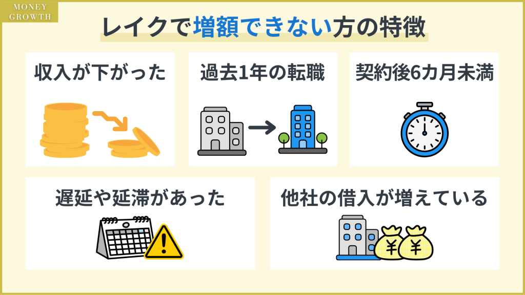 レイクで増額できない方の特徴_レイク増額