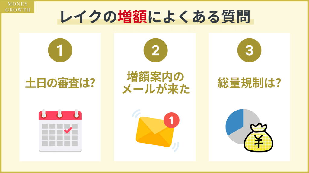 レイクの増額によくある質問_レイク増額